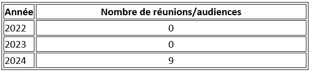 Rapport du Comité judiciaire –  