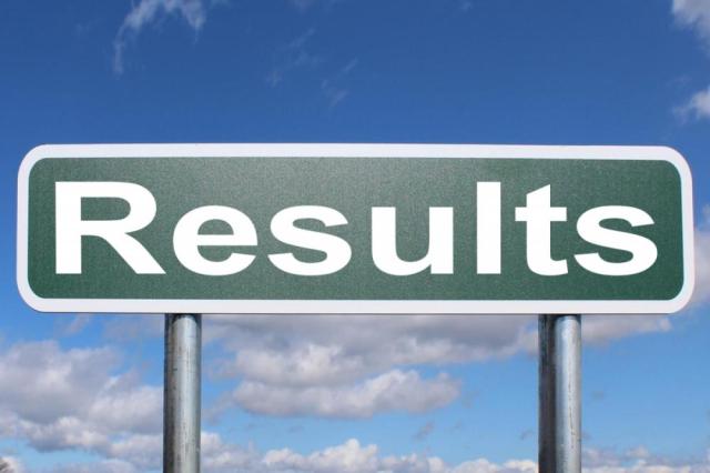 Results